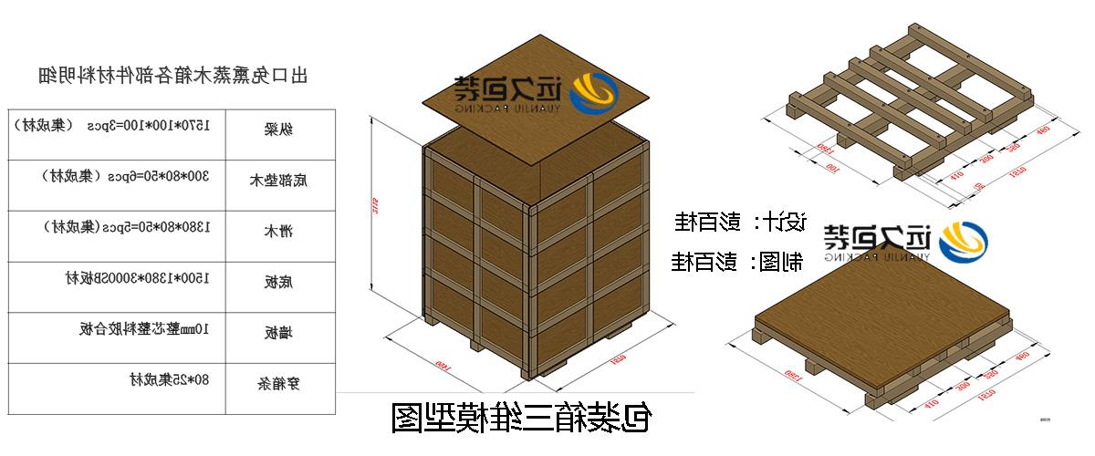 <a href='http://icd5.xyzgjy.com'>买球平台</a>的设计需要考虑流通环境和经济性